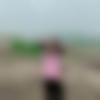 Garo member profile Photo, Email, Address and Contact Details - Ankit